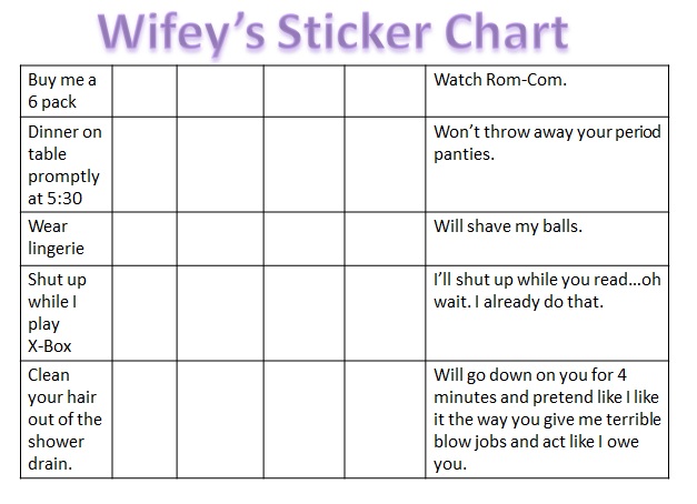Husband Reward Chart